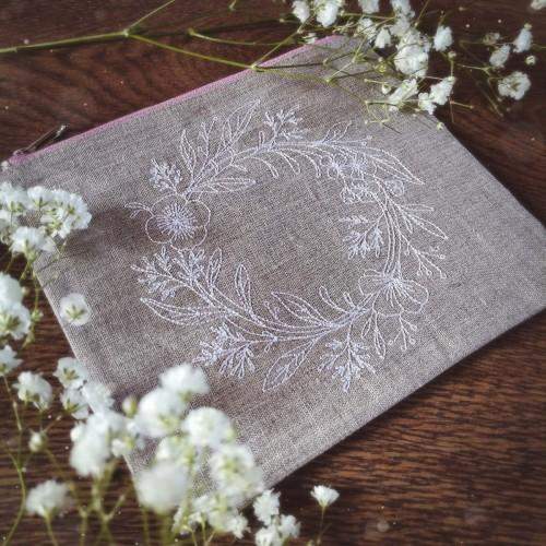 KOSMETYCZKA WIANEK 0